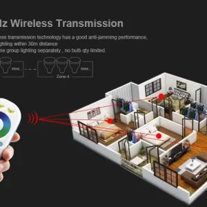 Távírányító Rgbw/ rgb / kétszínű led szalaghoz - Image 4