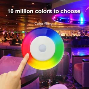 RGB led szalag csoport vezérlőhöz távirányító rádiós - Image 3