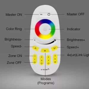 RGB led szalag csoport vezérlőhöz távirányító rádiós - Image 4