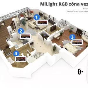 RGB led szalag csoport vezérlőhöz távirányító rádiós - Image 5