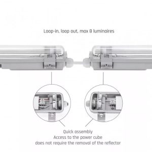 LIMEA LED SLIM FÉNYCSŐ ARMATÚRA 2X60 IP65 - Image 5