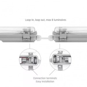 LIMEA LED_SLIM FÉNYCSŐ ARMATÚRA 1X120 IP65 - Image 5