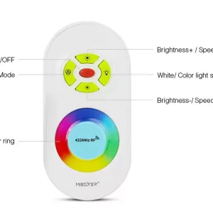 MiBoxer RGB vezérlő+távirányító FUT042 - Image 4