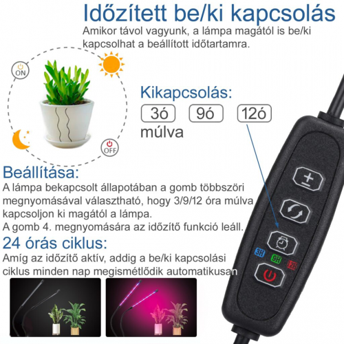 novenynevelo-led-lampa-4-karos-15-watt-usb-csiptetheto-dimmelheto-idozitheto-ip44-ledissimo-500×500