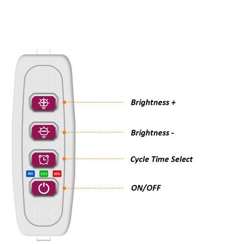 novenynevelo-led-modul-4w-42-led-30-cm-usb-veggel-piroskek-feny-idozitheto-dimmelheto-ledissimo-grow-3-500×500