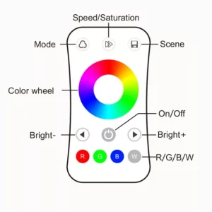 SL-SK R8-1+V3 RGB LED szalag vezérlő szett 3x4A - Image 4