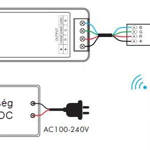 SL-SK R8-1+V3 RGB LED szalag vezérlő szett 3x4A - Image 5