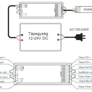 SL-SK R8-1+VP RGBW LED szalag vezérlő szett 4x4A - Image 4