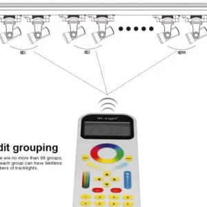 Milight távirányító 99 csatornás FUT090 (3291) - Image 5
