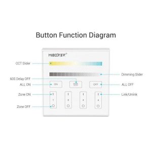 MIBOXER RF 2.4G CCT LED Szalaghoz Fali Távirányító 4 Zónás fehér - Image 6