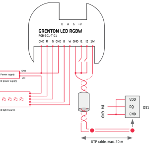 Süllyeszthető LED RGBW modul - Image 4
